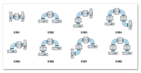 旋轉(zhuǎn)接頭