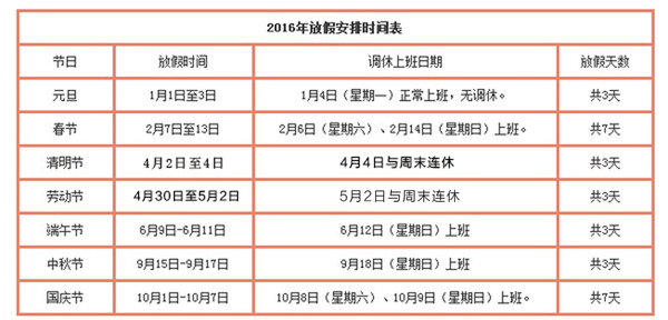 國務(wù)院放假安排時間表