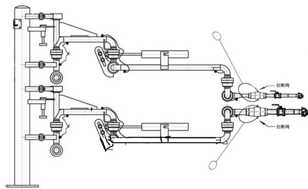 液體?；妨黧w裝卸臂緊急拉斷閥產(chǎn)品特點(diǎn)解析